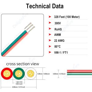 5m 10m 20m PVC Insulated Flexible Copper Wire 18AWG 80C 300V For Electrical