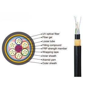 Buy cheap ADSS Glass Fiber Optic Cable G652D 11.6-17.5mm Dia B1.3 1KM 2-144C from wholesalers