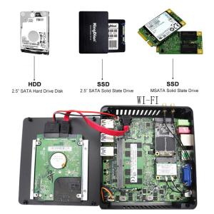 Buy cheap Mini Computer Industrial Intel I3 4005U 5005U I5 4200U 5200U HD Graphics 500 Portable Fanless Industrial Win10 Mini PC from wholesalers