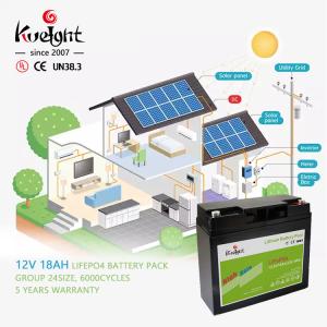 Large Lithium Iron Phosphate Rechargeable Battery 12.8v 18ah Lifepo4