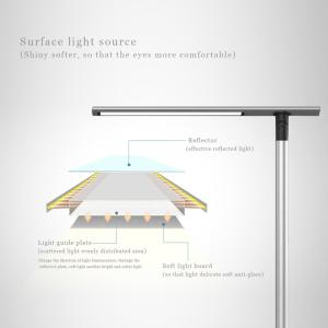 Buy cheap Lighting LED Desk Lamp Eye- care Dimmable Table Lamp, Metal, Glare-Free, 3 Color Temperatures with 3 Brightness Levels from wholesalers