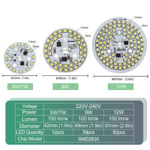 Buy cheap CCT 3000K Cob Chip On Board LED Bulb Chip For GU10 Downlight Spotlight from wholesalers
