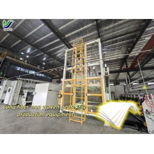 PET Fiber Geotextile: High-Strength Reinforcement and Durable Stabilization