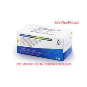 Buy cheap 40T/Kit Sperm DNA Fragmentation Kit from wholesalers