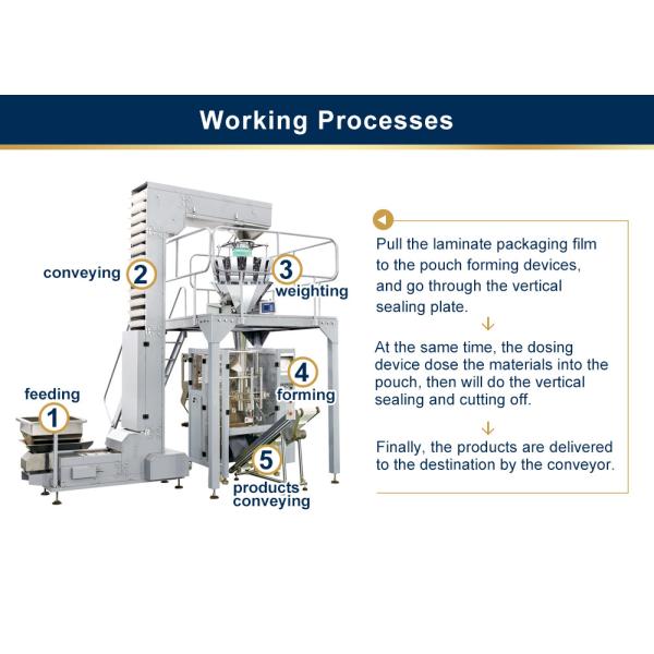 Vertical Granule Packaging Machine , 4KW Power Powder Sachet Packing Machine