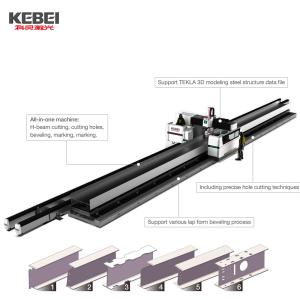 Buy cheap Professional H Beam I Beam U Beam Profile Laser Cutting Machine Flange Bevel Cutting with Beckhoff Control System from wholesalers