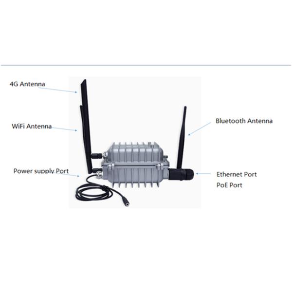 Quality FCC Bluetooth BLE Gateway , IEEE802.11b MQTT Bluetooth Gateway for sale
