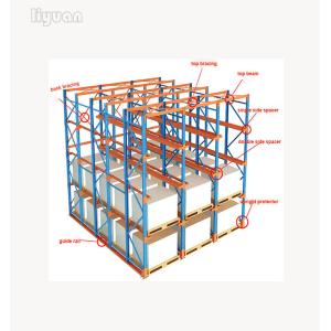 Buy cheap Cold Rolled Steel Drive In Pallet Racking Adjustable Distance 75mm Custom Installation from wholesalers