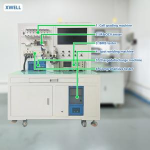 Buy cheap Advanced BMS Testing Machine Precision Instrument For Comprehensive Battery Management System Evaluation from wholesalers