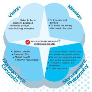 Buy cheap Sample Ready Mesh Spunlace Nonwoven Rolls Made By Germany TRUTZSCHLER from wholesalers