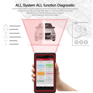 Buy cheap X431 Pro Mini LAUNCH X431 Pro Mini Full Systems Auto Diagnostic scanner WiFi/Bluetooth X-431 Pro pros mini car Scanner 2 from wholesalers