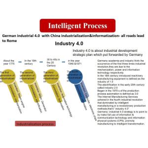 Electric AB Compound Dispensing System Working Area 700 X 700 X 100mm Tank