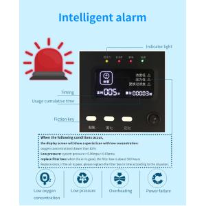 Buy cheap Movable High Purity Oxygen Concentrator Home Unit ODM OEM from wholesalers