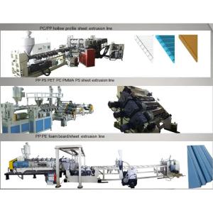 PP Foam Stationary Plastic Sheet Production Line For Handbags Luggages