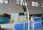 Buy cheap WPC Deck Profile Making Machine , wpc pvc Profile Production Line / Profile Extruder from wholesalers
