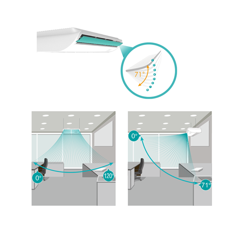 Buy cheap Hisense 12000 BTU Wall Mounted AC with 4-Way Airflow from wholesalers