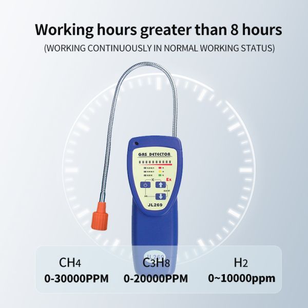 Buy cheap Waterproof 50ppm Gooseneck Gas LPG Detector 180mm×72mm×36mm from wholesalers