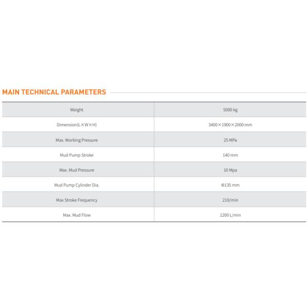 mud pump GSM1200, goodeng mud pump,1200L mud pump, mud pump 1200L,1200L/min mud pump, mud pump 1200L/min