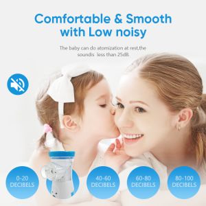 Kids Adults Best Mesh Nebulizer Medical Equipment Nebulizer Breathing Treatment