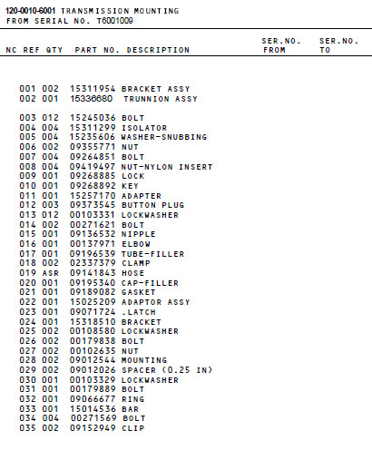 Quality Terex 15311954 BRACKET ASSY for sale