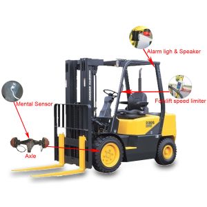 2w Anti Vibration Programmable Forklift Speed Alarm