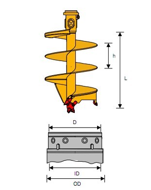 Buy cheap Single Start Single Flight Conical Rock Auger from wholesalers