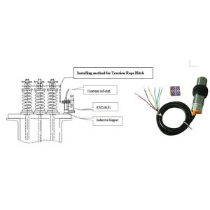 Buy cheap EWD-H-P1 elevator load cell from wholesalers