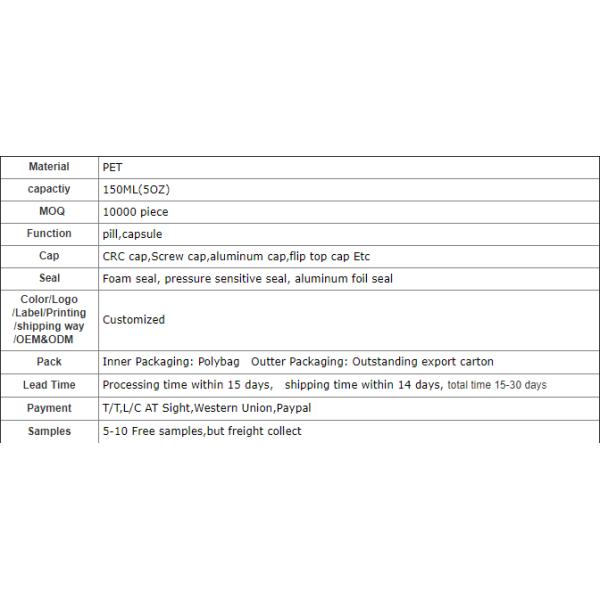 Design PET Collect Waist Bottle for Dietary Nutrition Supplement Capsule Pill Tablet