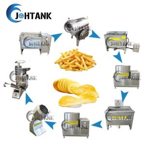 Buy cheap 100kg/H Industrial Frozen French Fries Making Machine Semi Automacit from wholesalers