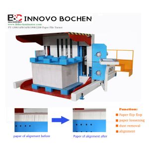 Buy cheap Automatic Paper Pile Aligning Turner And Stacking Machine Dust Removing from wholesalers