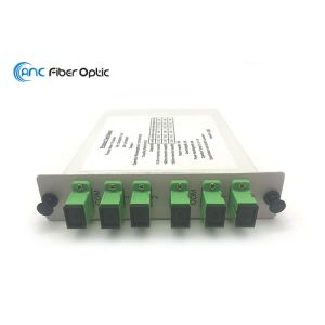 Buy cheap LGX WDM MUX DEMUX Module from wholesalers