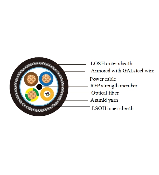 G652D single mode optical electric composite cable