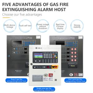Intelligent Analogue Addressable Fire Alarm System Fire Alarm Control Panel
