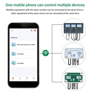 Smart Tuya WiFi 8 in 1 Digital PH Meter with Data Logger Function and DC6V Power