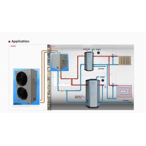 Buy cheap Split Air to water heat pump from wholesalers