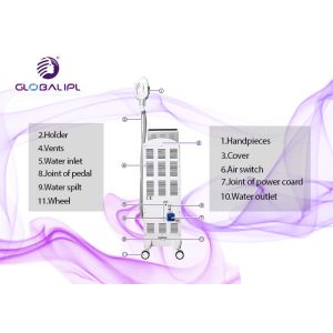 Stable Efficient SHR IPL Laser Body Hair Removal Machine 15*50mm2 Big Spot Size