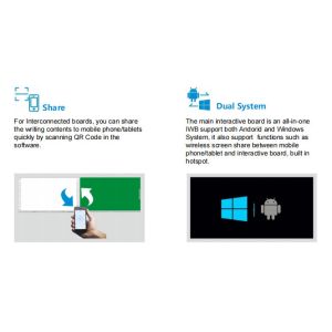Buy cheap Interconnected Recordable Shareable Blackboard Interactive Whiteboard from wholesalers