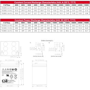 Buy cheap CSB Battery HR1227W 12V 27W Rechargeable Maintenance-Free Lead Acid AGM Battery from wholesalers
