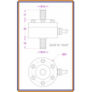 Force transducers to measure force