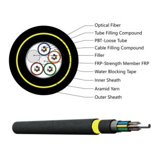 Buy cheap Aramid Yarn Strength Single Mode Single Jacket ADSS Optical Fiber Cable from wholesalers