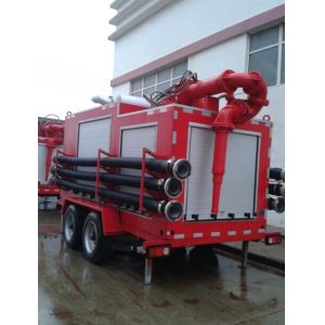 Buy cheap FiFi Class 1 System / FIFI1 system / FiFi Class system from wholesalers