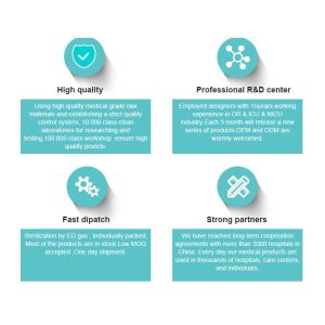 Buy cheap Microporous Waterproof 200cm Disposable Medical Protective Clothing from wholesalers