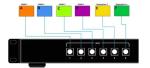 Buy cheap 4K HDMI Dual Screen Multiviewer RS232 Control Presentation Switcher Scaler from wholesalers
