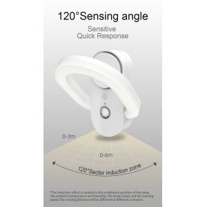 Buy cheap Anion purification night lamp from wholesalers