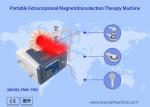 Buy cheap Infrared Magneto Therapy Machine Blood Circulation Pain Relief Laser Physio from wholesalers