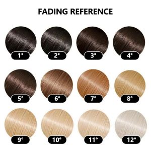 1000ml Ammonia-Free Peroxide Hair Developer – 3%/6%/9%/12% Strengths, Silky Milk