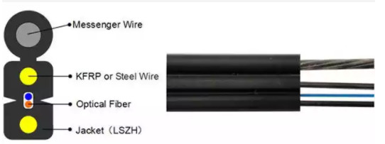 Outdoor Fiber Optic Cable 1/2/4 Core G657A 2km Multimode FTTH Drop Cable GJYXCH