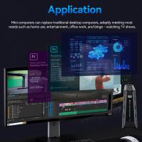 China Intel Core Ultra 7 165H Mini PC With Dual DDR5 Up To 96GB Linux And Dual LAN for sale
