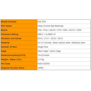 Buy cheap Customized 608-2RS ABEC-9 Miniature Bearings Blue Rubber Seal from wholesalers