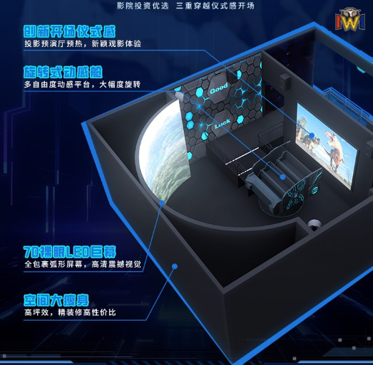 Buy cheap High Brightness 6800 ANSI Lumens Curved Screen Cinema with 2.0 Channel Surround Sound and Modular Design for Theme Parks from wholesalers